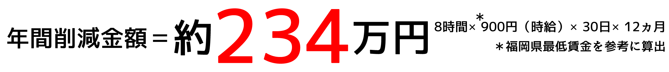 新調理済み食材のみ 新たな食事提供 【計15時間　省人化(作業スタッフ削減)】